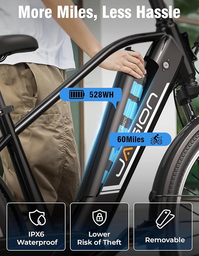 Electric Bike 1200W Commuter