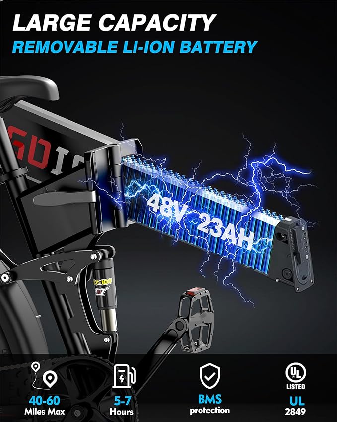 Electric Bike for Adults 1000W 3000W Peak