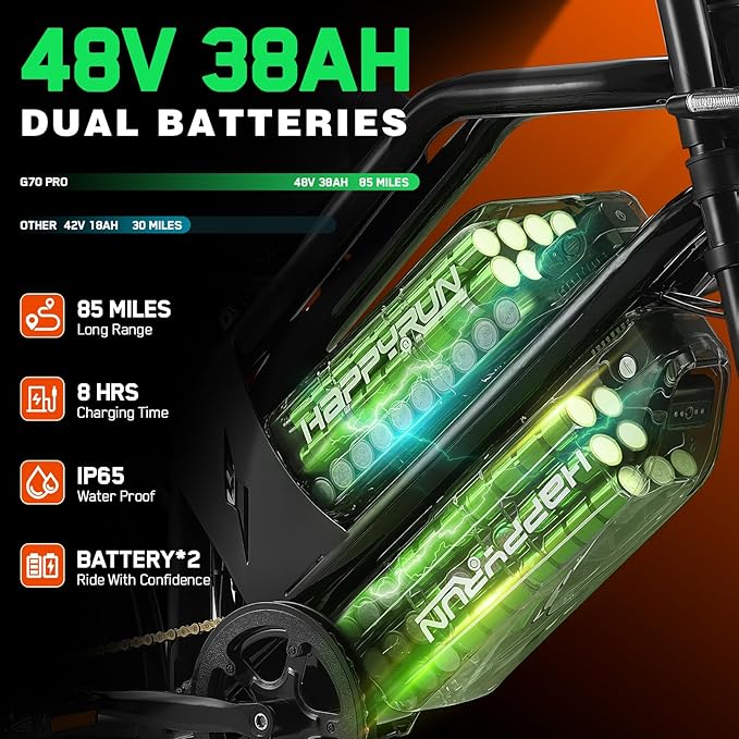 G70 Pro Dual Motor Electric Bike